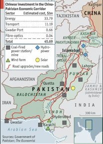 China-Pakistan