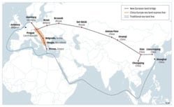 New Eurasian Land Bridge
